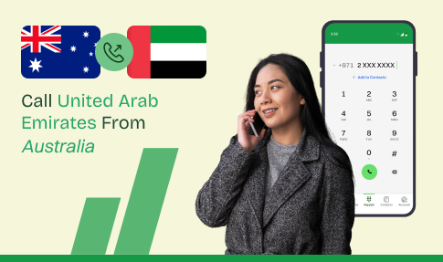 Call the United Arab Emirates From Australia