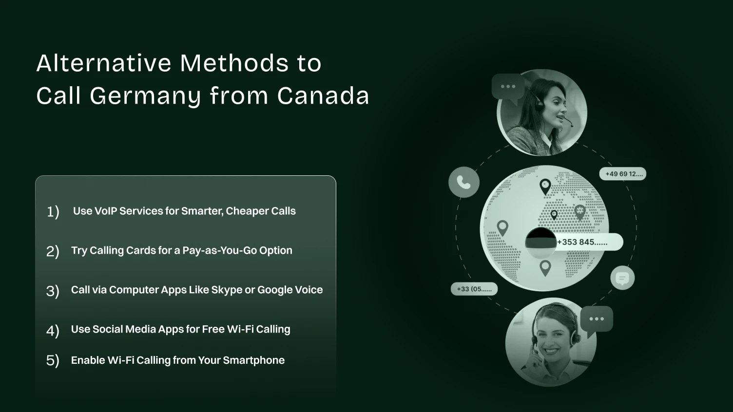 Alternative Methods to Call Germany from Canada