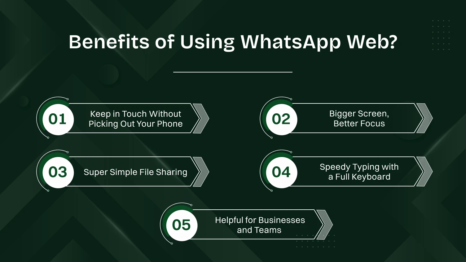 Benefits of using whatsapp web.