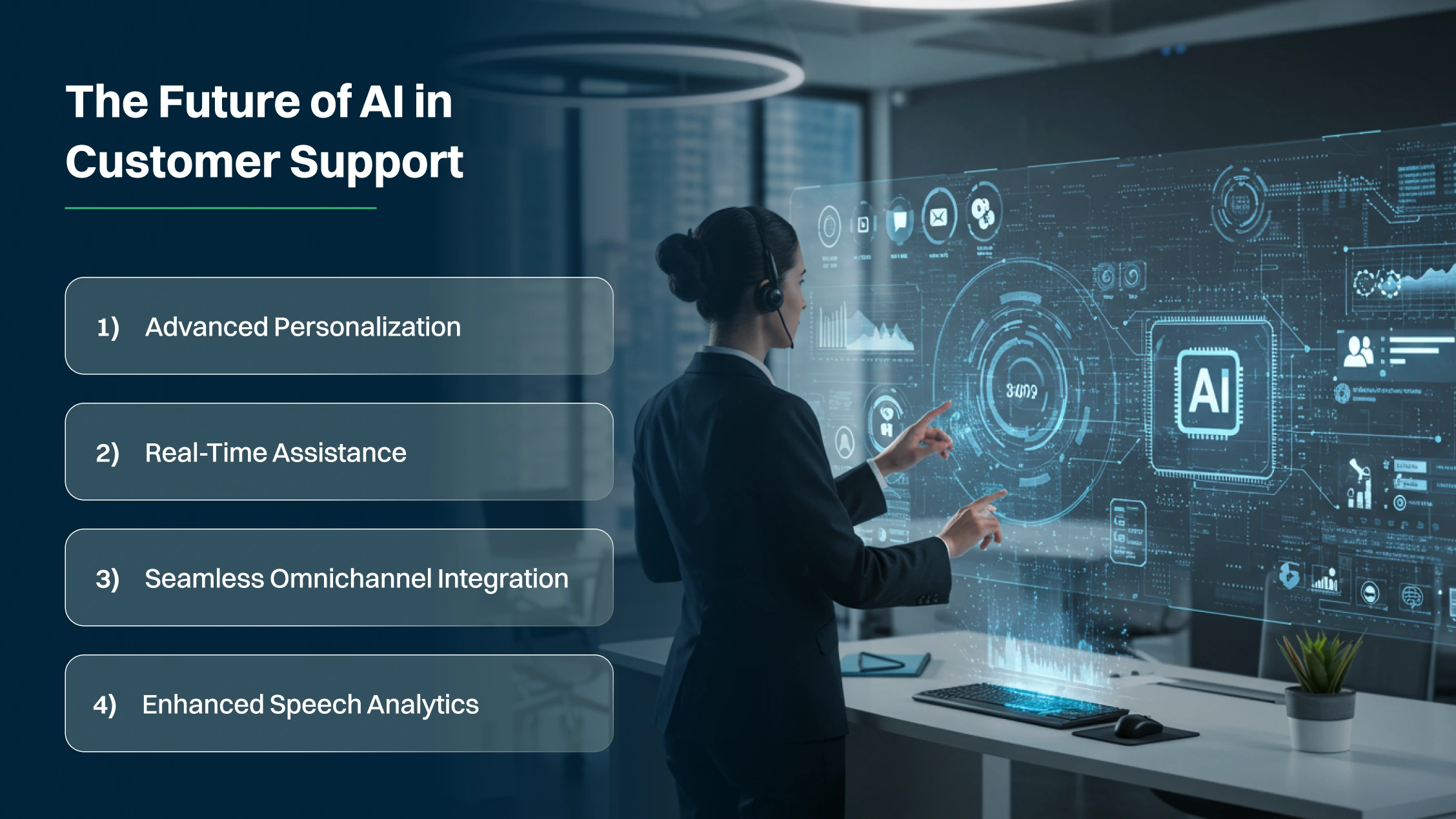 The Future of AI in Customer Support