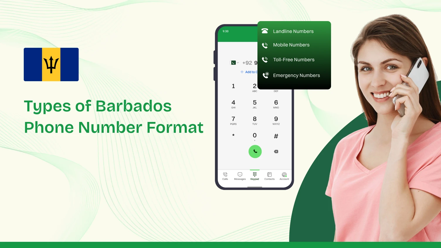 Types of Barbados Phone Number Format