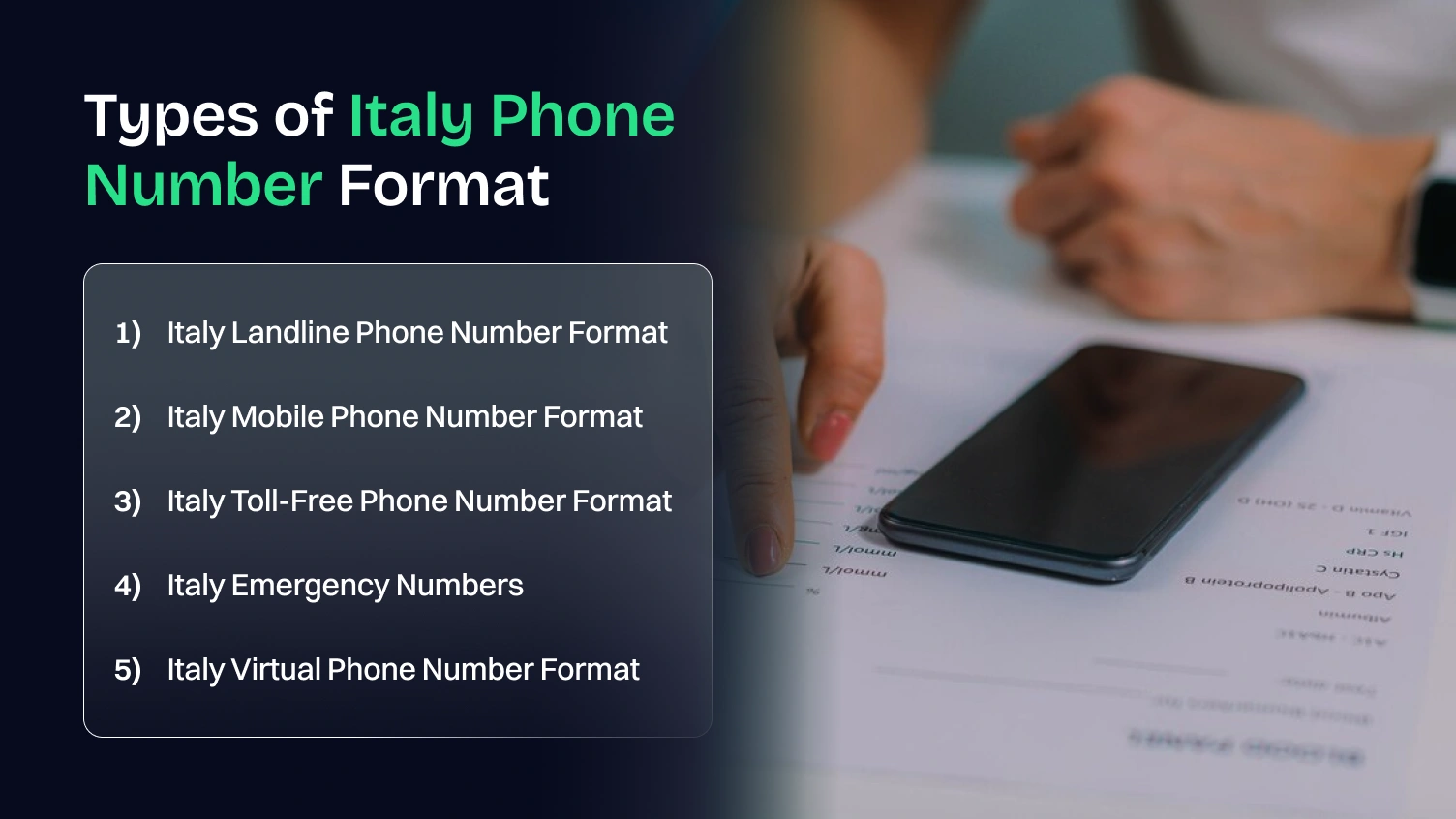 Types of Italy Phone Number Format