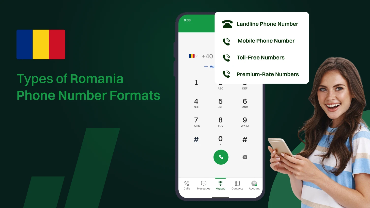 Types of Romania Phone Number Format