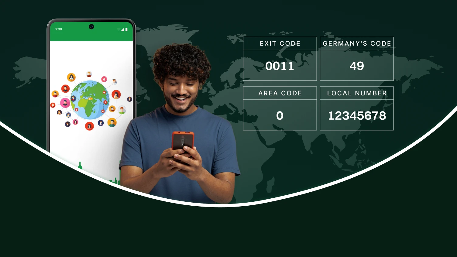 Understand the Basics of International Dialing