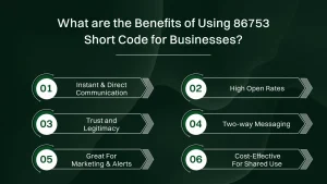 Benefits of Using 86753 Short Code for Businesses.