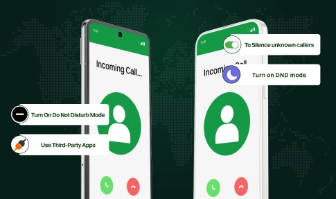 Representation of how Smartphones can be put on silence call mode through different ways.