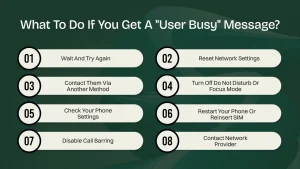 Things to do after you get a user busy message.