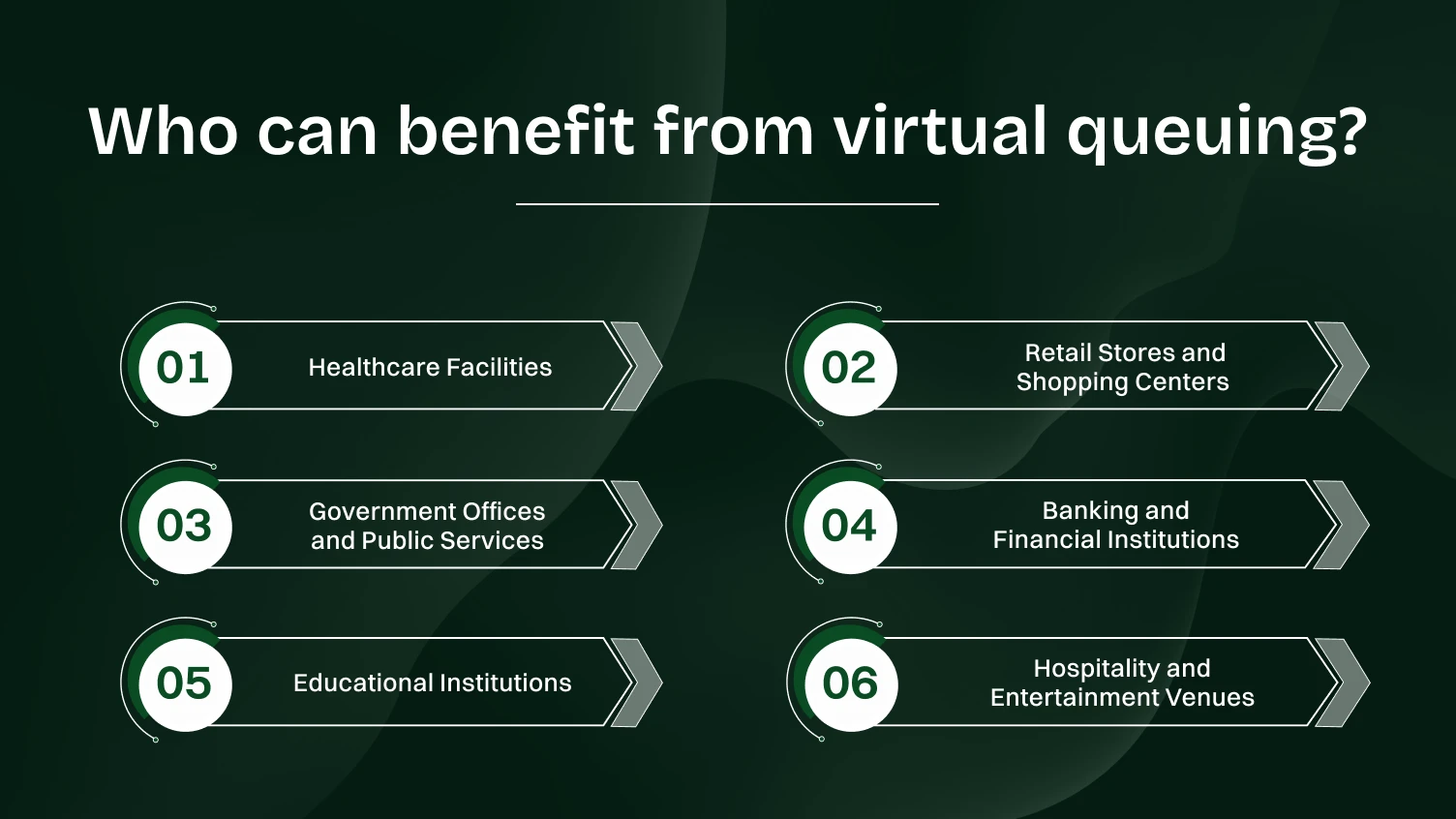 who can benefit from virtual queuing