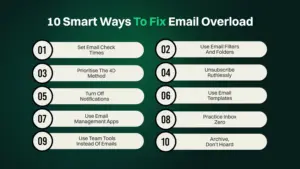 10 tips to manage and reduce email overload effectively.