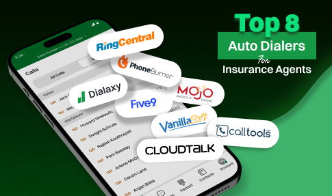 Image of a smartphone displaying a contact list with icons for eight auto dialer tools, titled "Top 8 Auto Dialers for Insurance Agents."