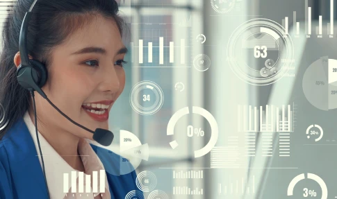 Call Center Reporting