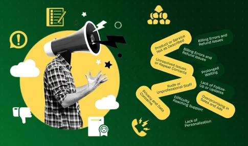 Customer complaints visual showing frustrated person with megaphone head and symbols for poor service and support issues.