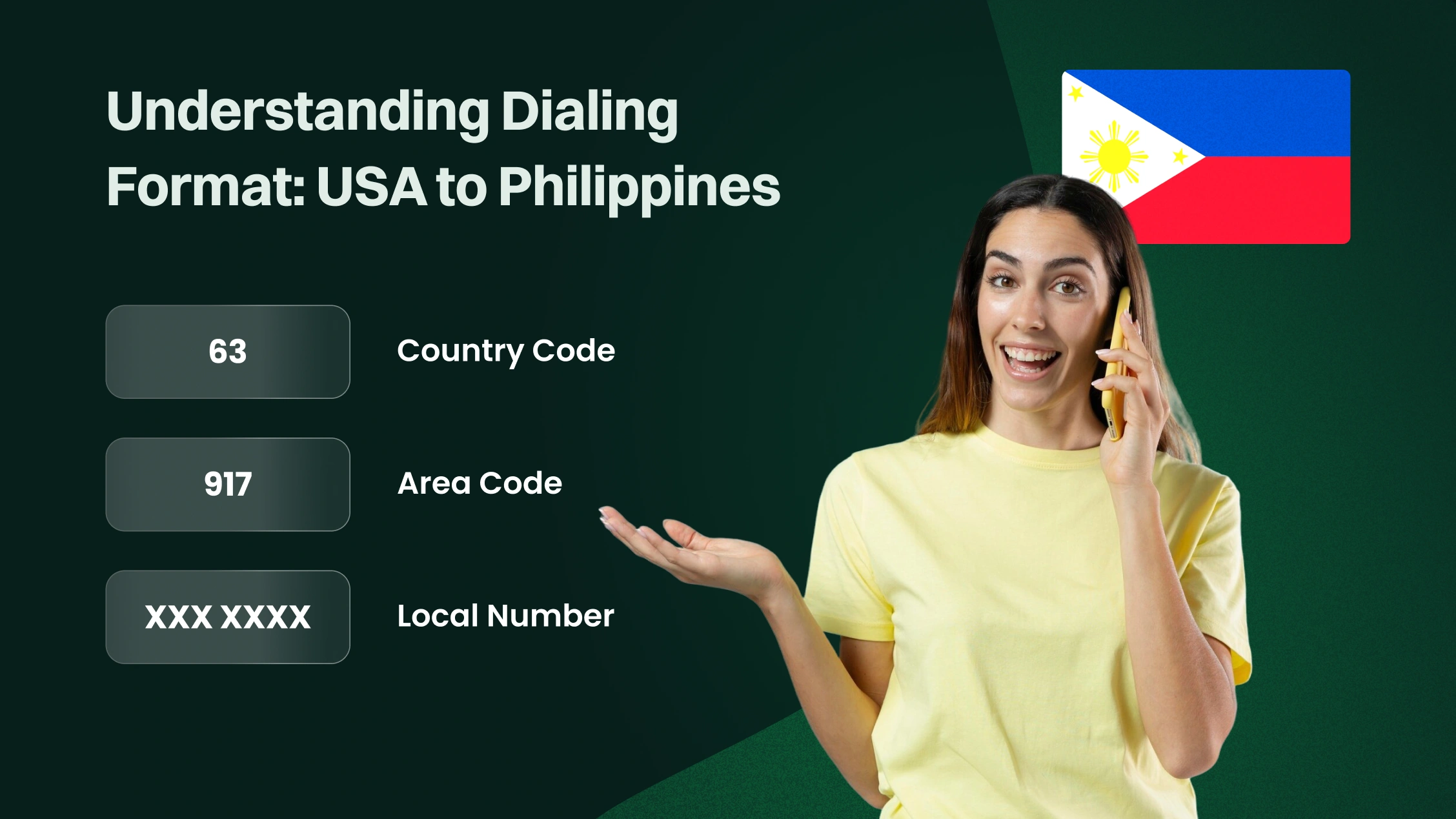 Woman on phone using Philippines dialing format