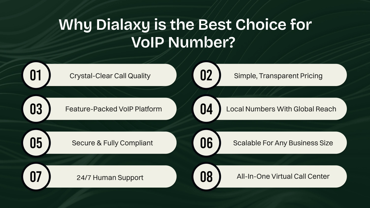 Why Dialaxy is the Best Choice for VoIP Number?