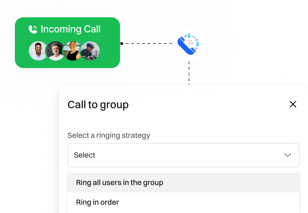 Call Queuing
