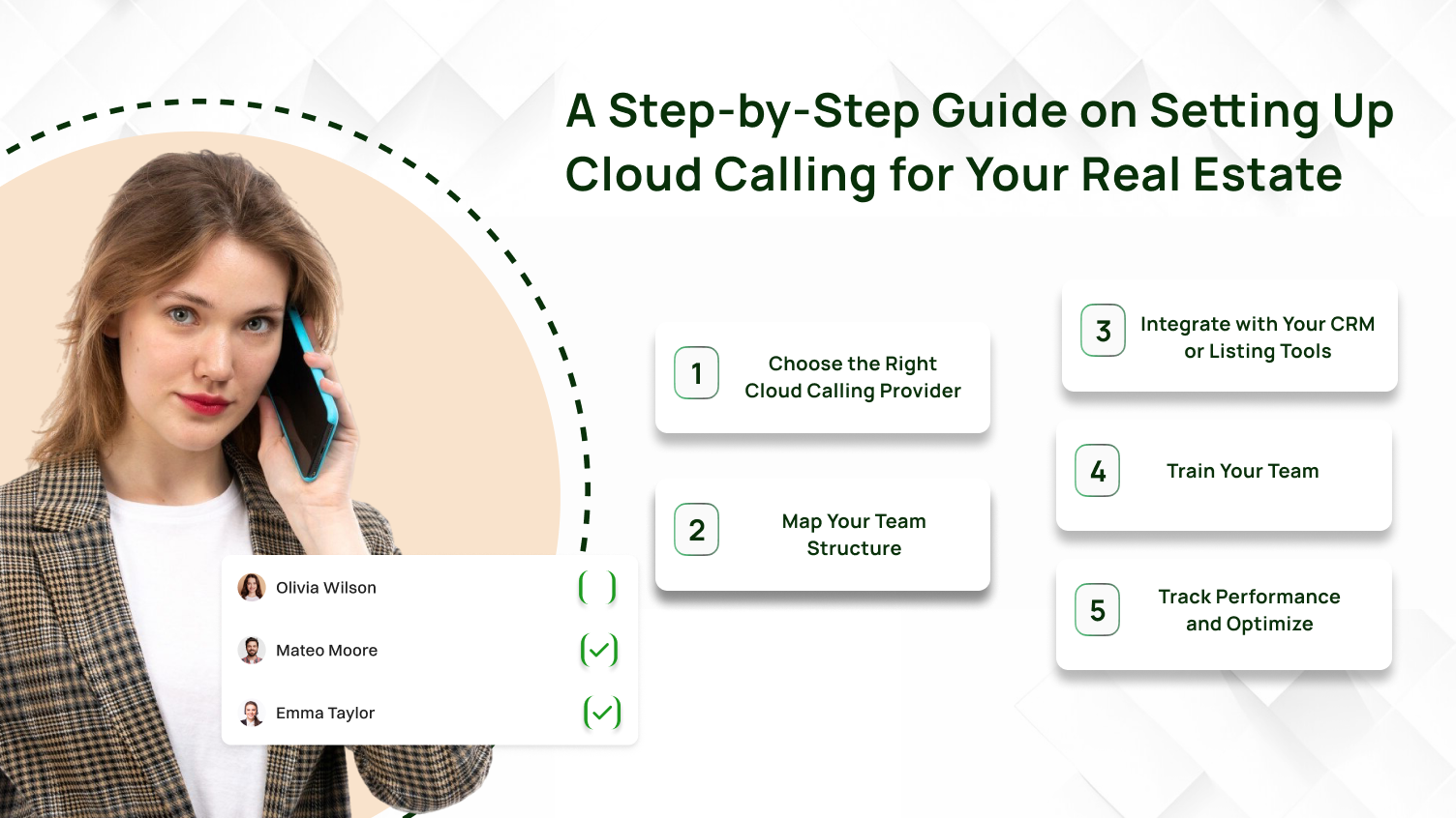A step-by-step guide for setting up cloud calling for real estate.