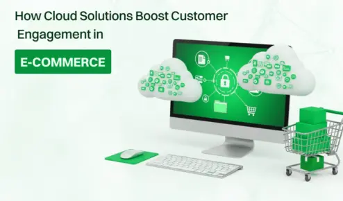 A Computer Screen Displays Green Cloud Icons Representing E-commerce Solutions For Enhancing Customer Engagement.