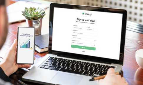 User signing up for Virtual Business Phone Number on Dialaxy with phone showing progress chart.