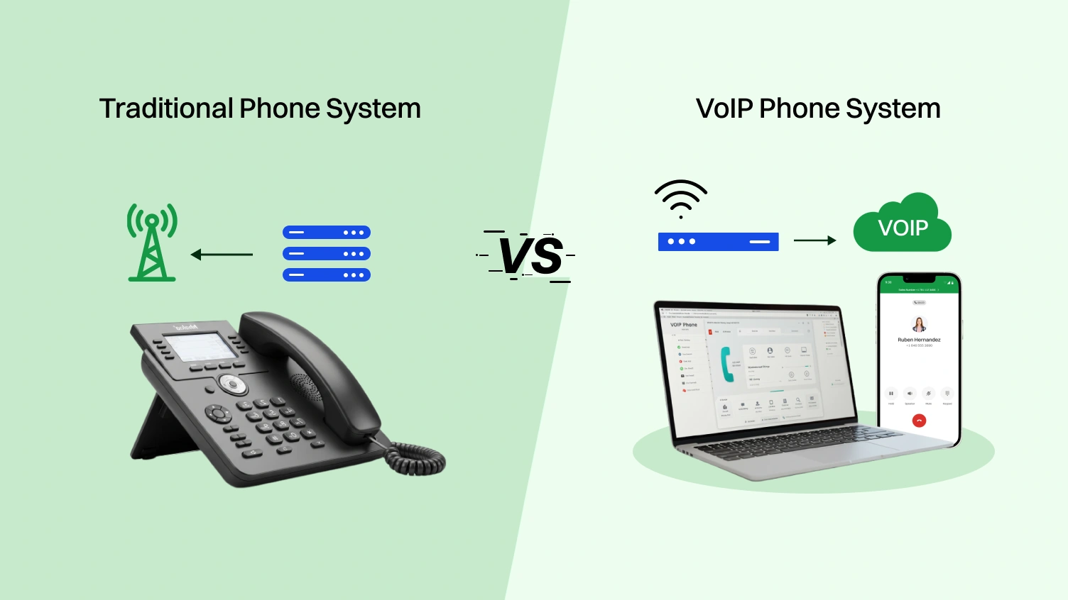 Traditional Phone Systems vs VoIP