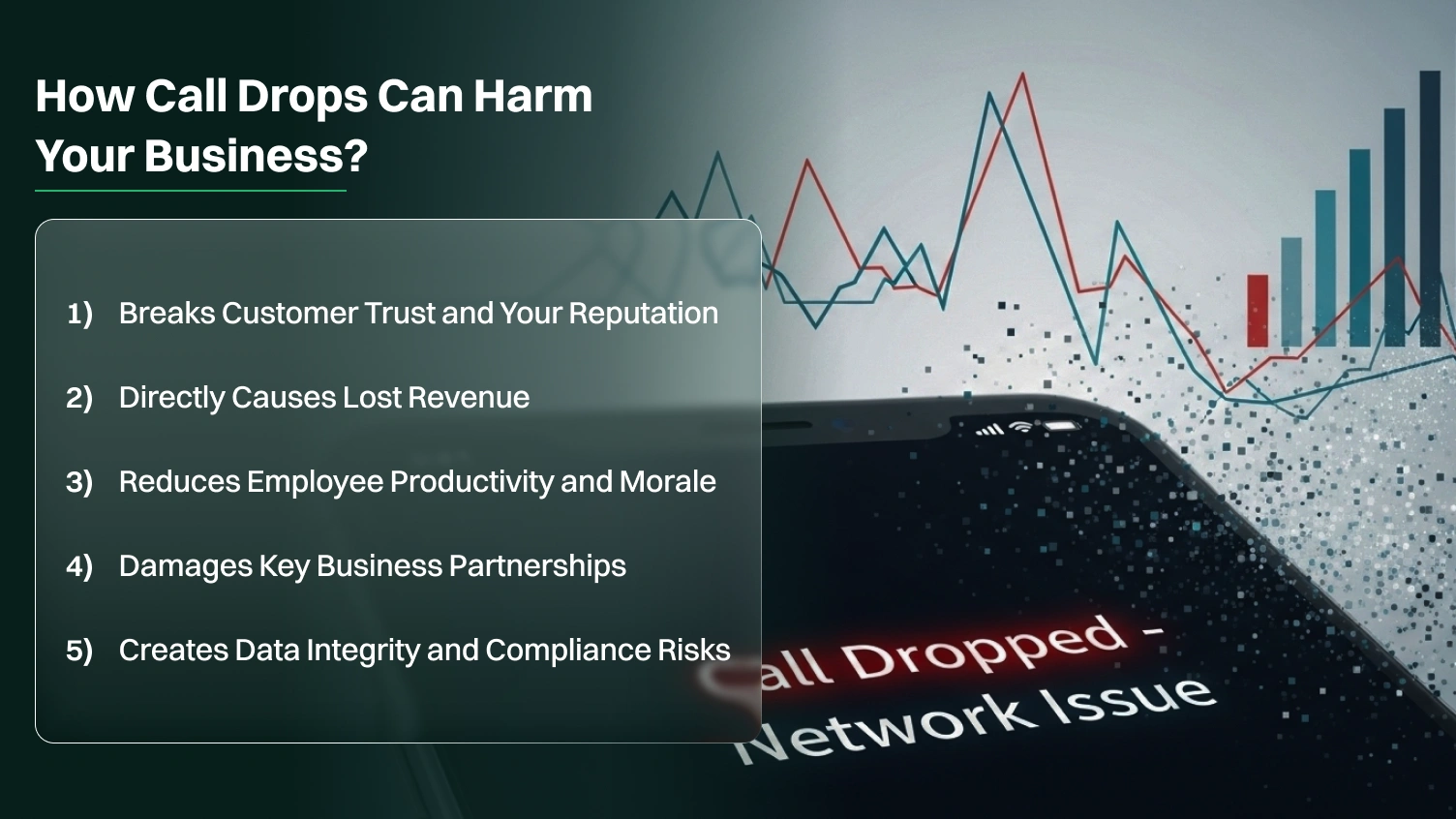 How Call Drops Can Harm Your Business?