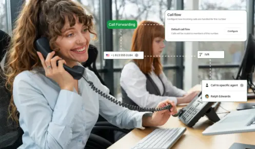 Learn How To Activate Call Forwarding To Route Calls Seamlessly To The Right Agent.