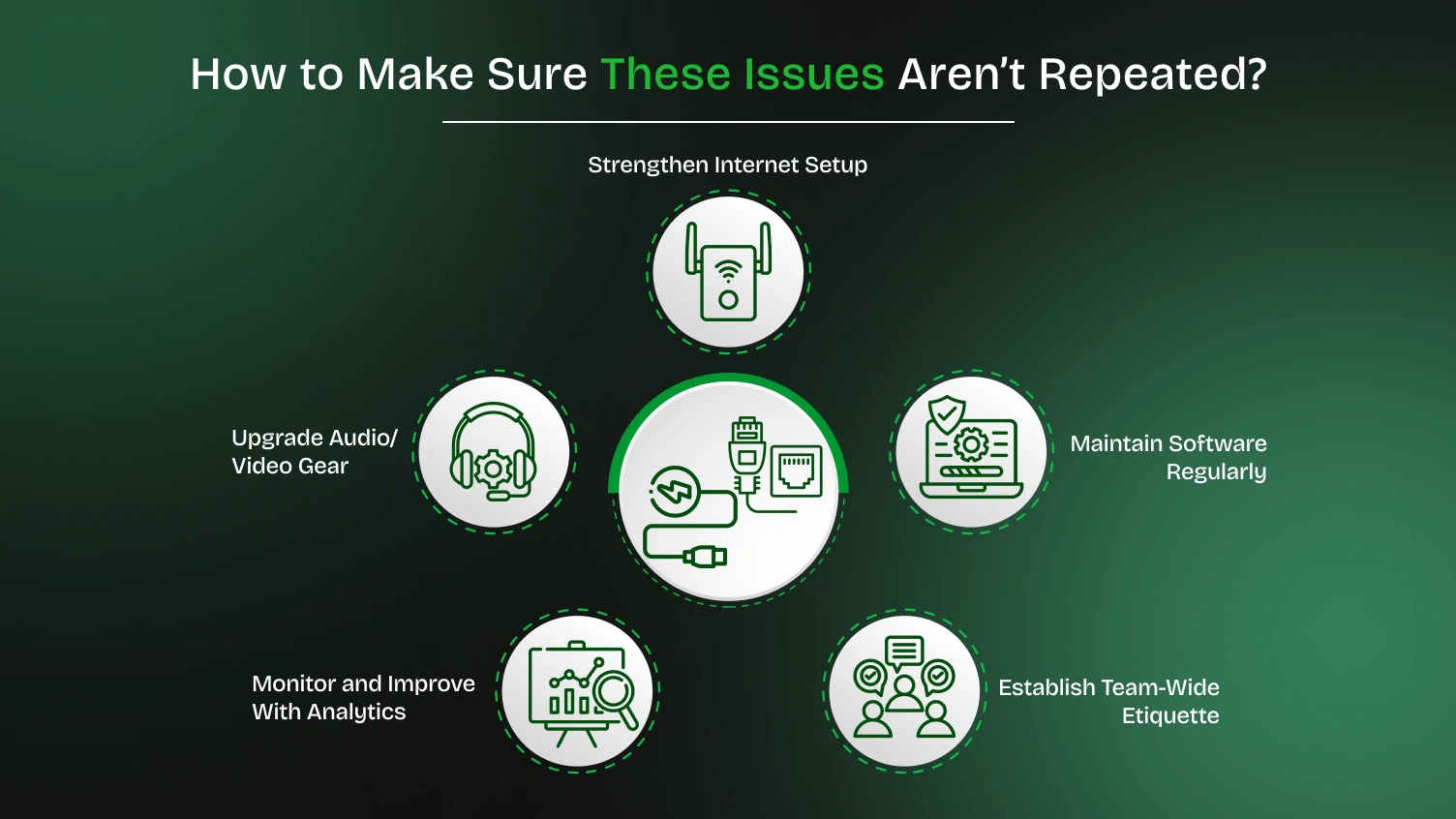 How to make sure that conference call issues are not repeated 