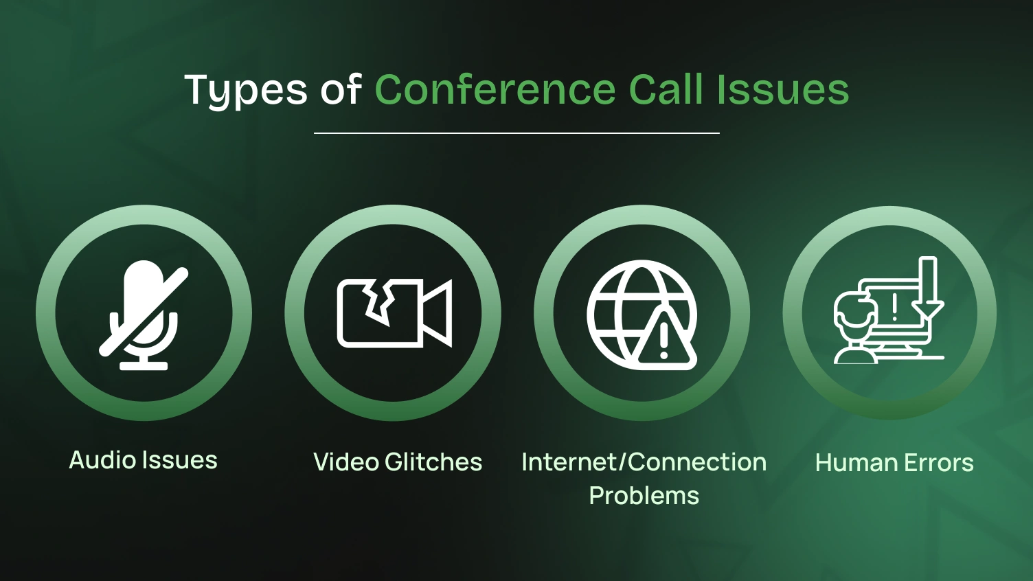 Types of conference call issues 