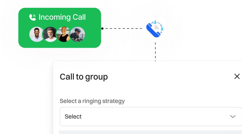 Call Queuing