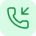 Local Numbers