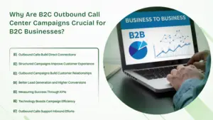 Why are B2C outbound call center campaigns crucial for B2C businesses?