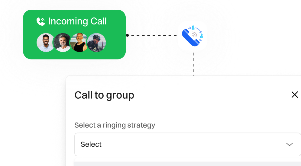 Call Queuing