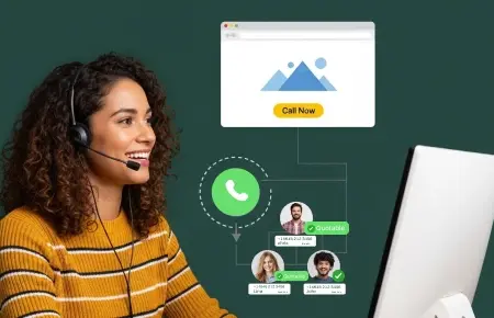 This infographic shows a Smiling woman with headset using computer for call tracking, with icons showing call flow, contacts, and a ‘Call Now’ button.