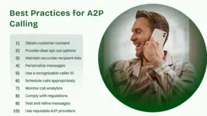Best Practices for A2P calling.