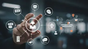 Omnichannel Messaging. (Graphical Representation)