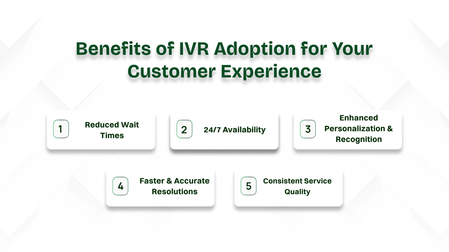 Benefits of IVR Adoption for Your Customer Experience