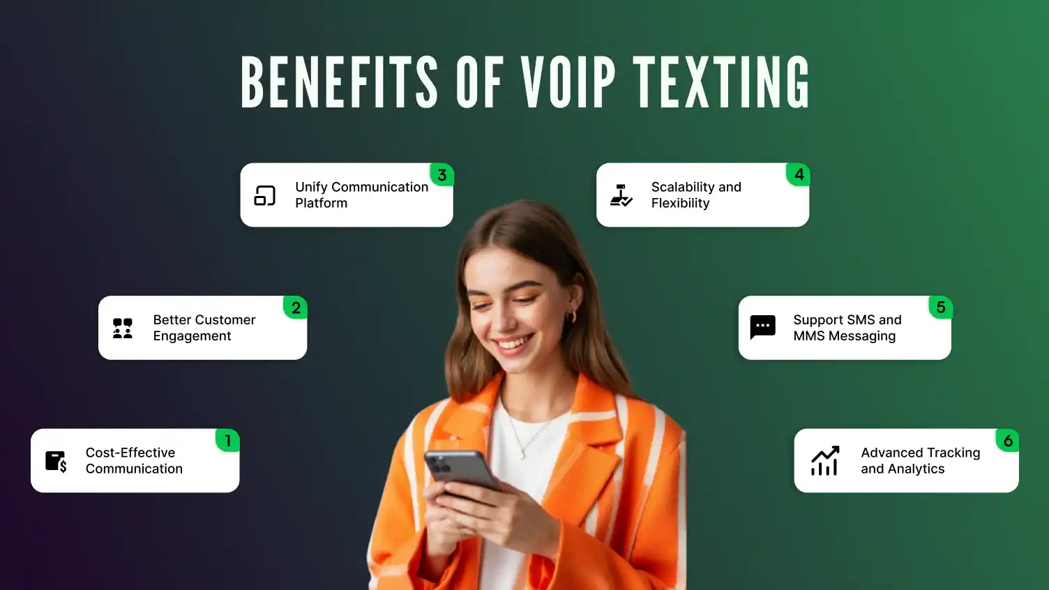 Benefits of voip texting
