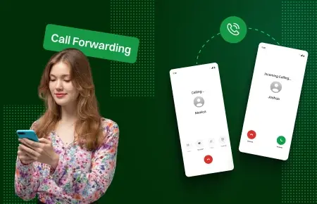 Call Forwarding on Android