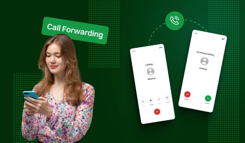 Call Forwarding on Android