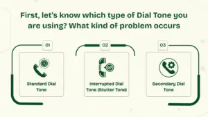 Types of dial tone you may be using.