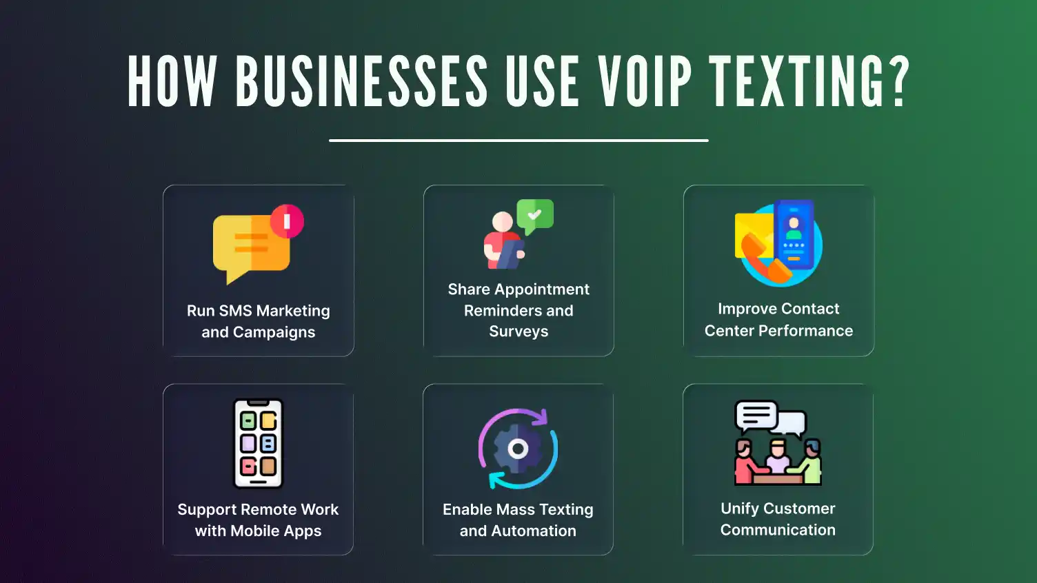 How businesses use voip texting