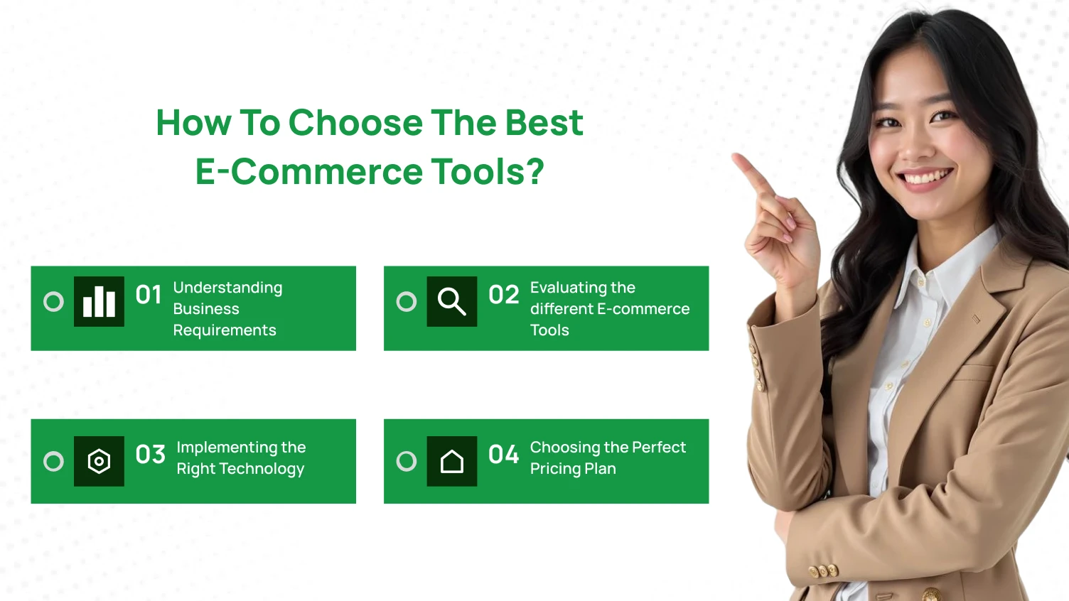 This image shows how to choose the best ecommerce tools.