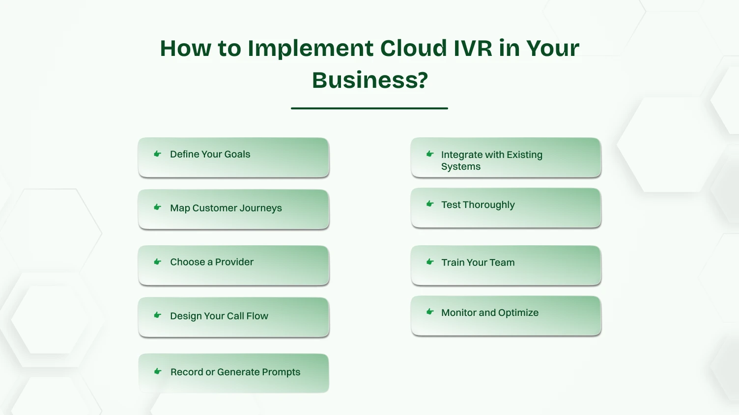 How to Implement Cloud IVR in Your Business?