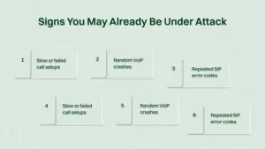 Signs You May Already Be Under Invite of Attack