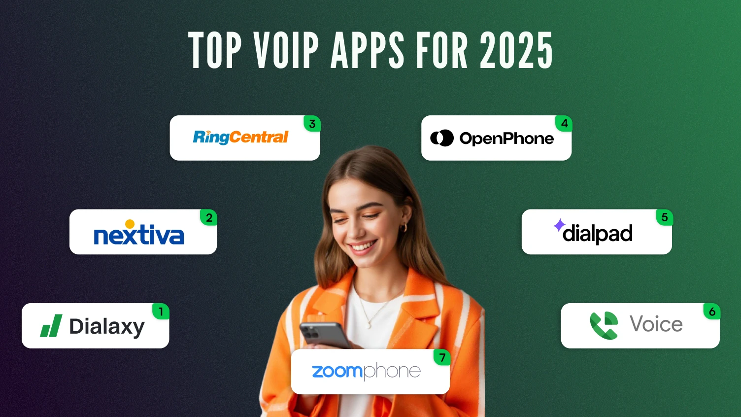 Top VoIP Apps for 2025