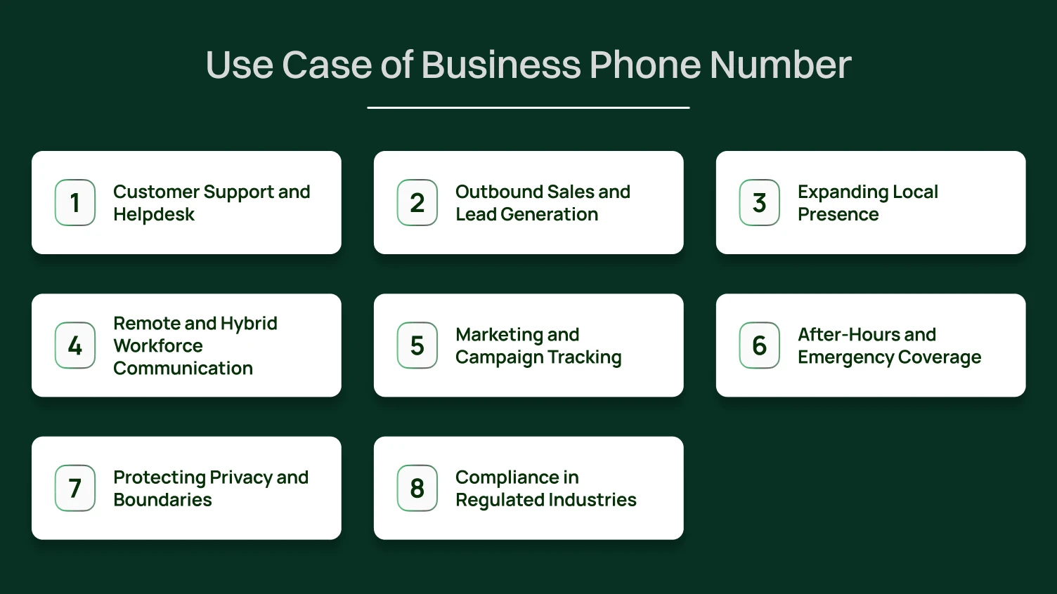 Use Case of Business Phone Number