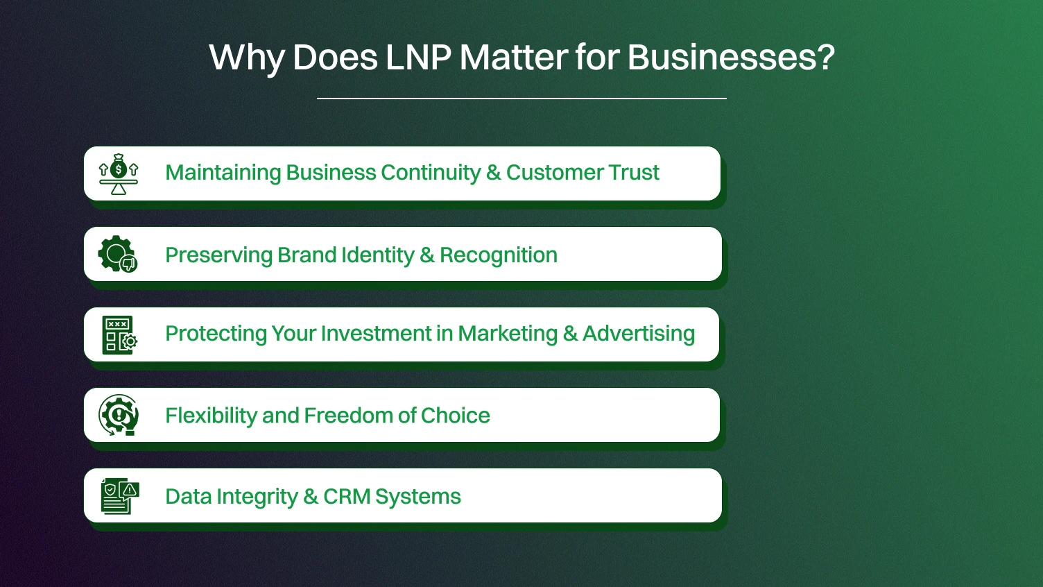 Why Does LNP Matter for Businesses