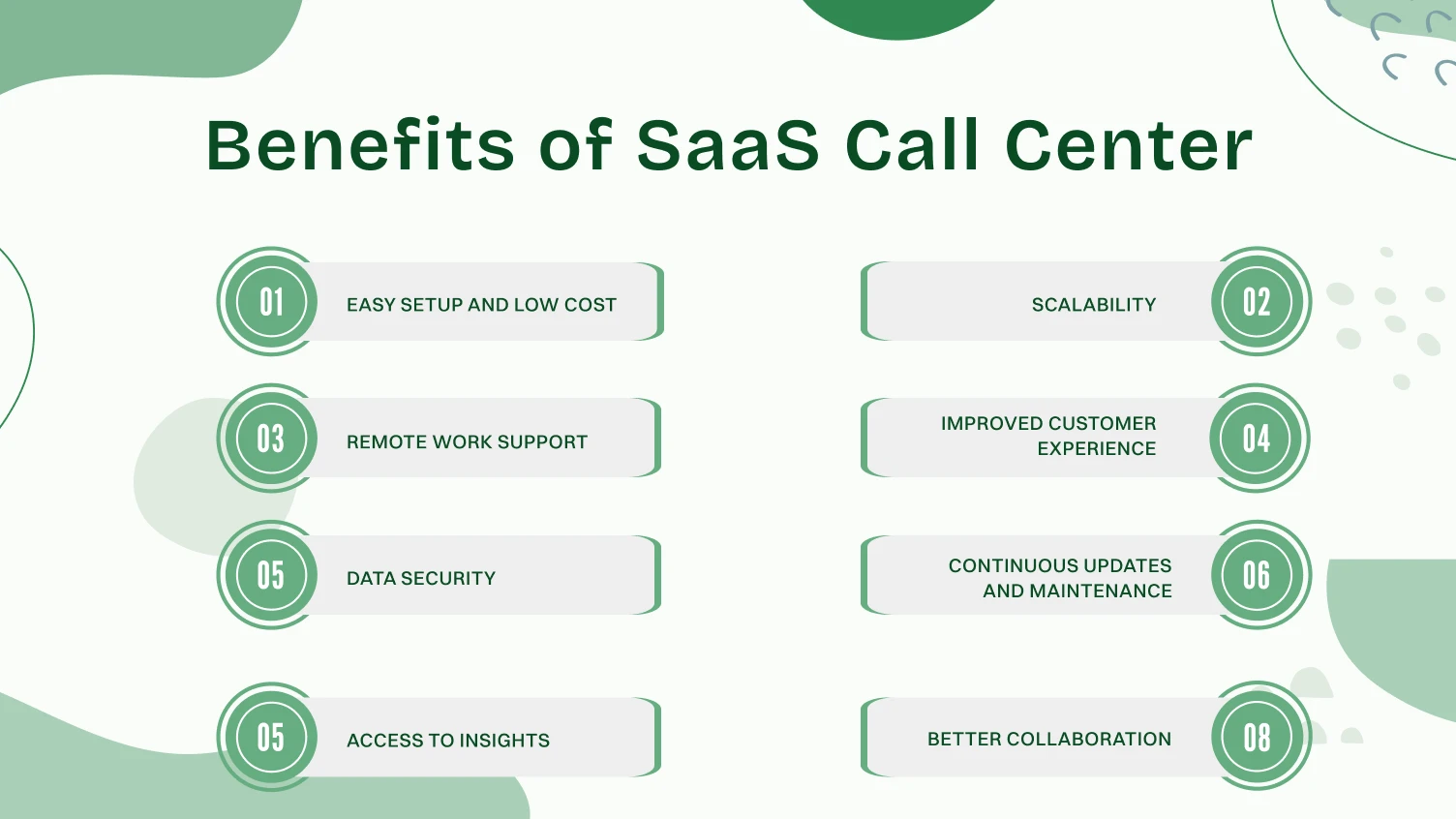 Benefits of SaaS Call Center