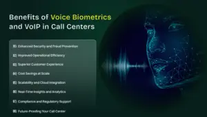 Benefits of Voice Biometrics and VoIP in Call Centers.
