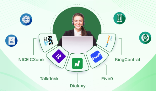 Contact Center Software