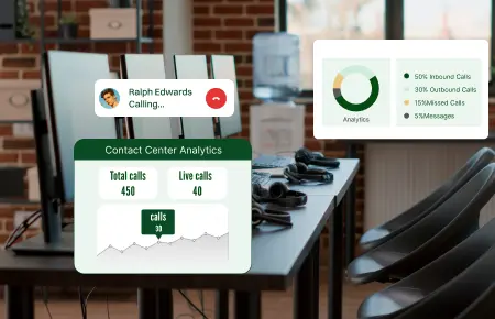 Call Center Analytics
